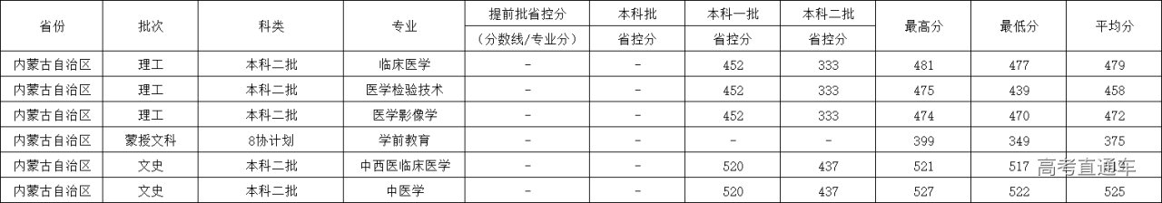 1621917027154441.png image.png