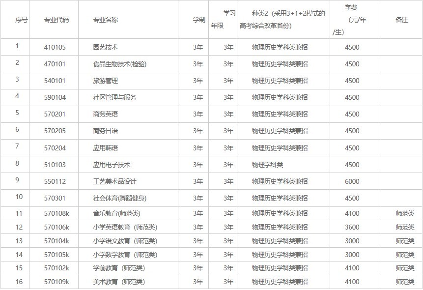 1621921696268021.jpg 1.jpg