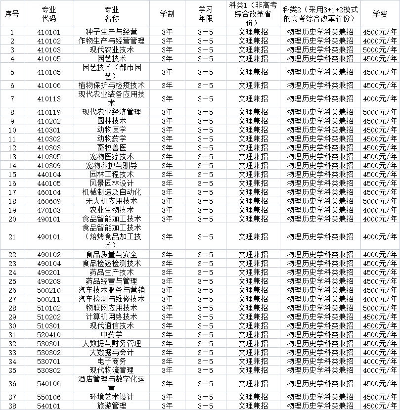 1621922321157694.png 2.png