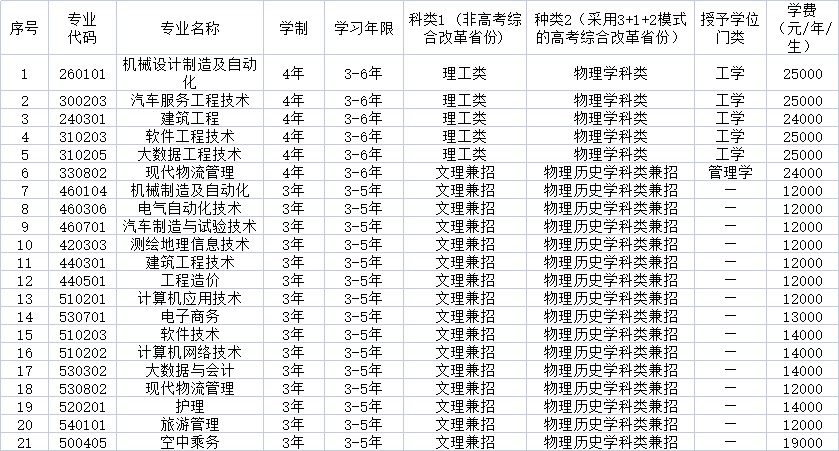 1621923615775078.png 5.png