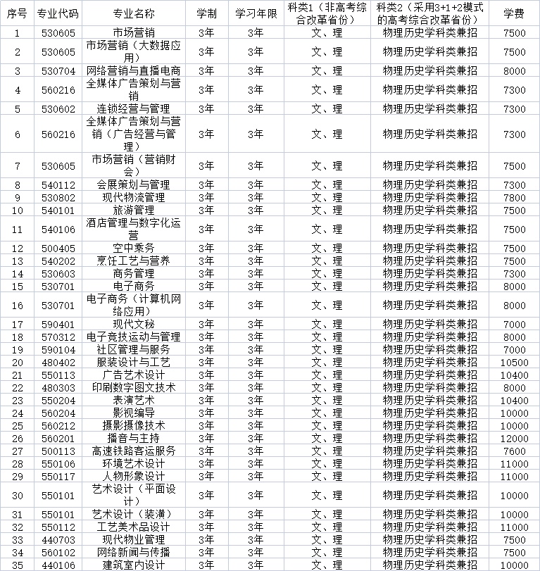 1621923756373407.png 6.png