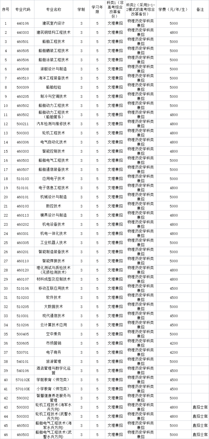 1621923943926425.png 7.png