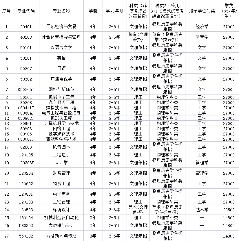 1621924381949409.png 9.png