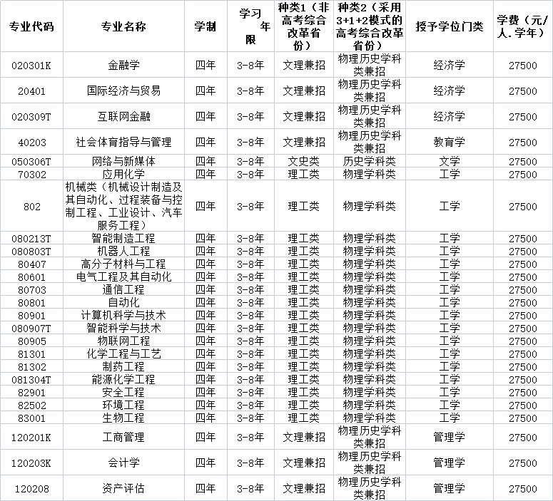 1621924606810841.png 11.png