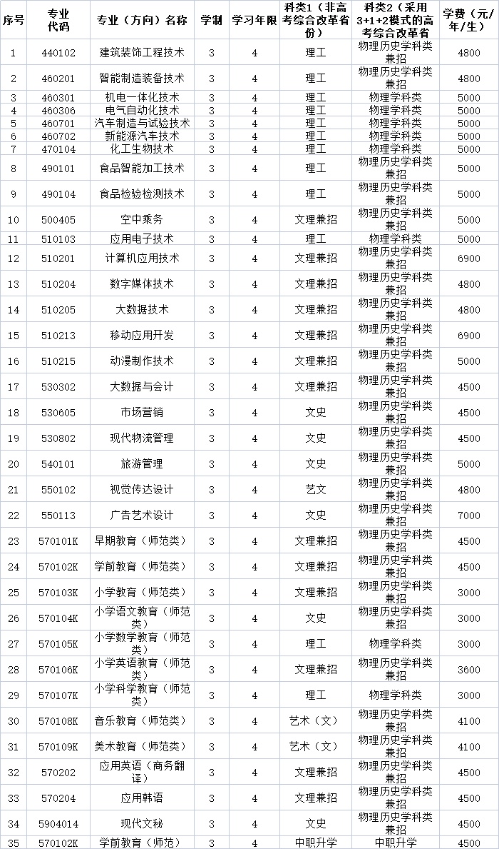 1621925010371115.png 12.png