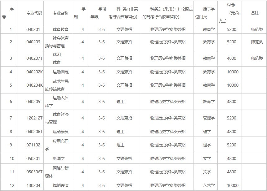 1621925255979469.jpg 1111.jpg