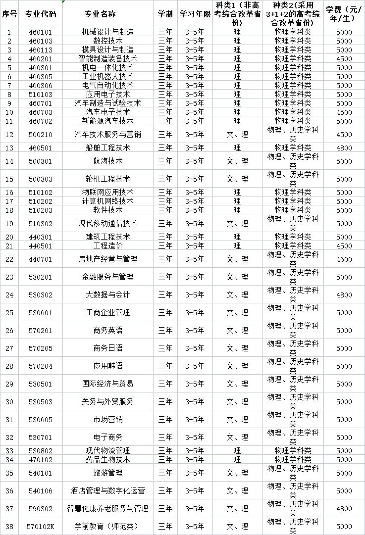 1621925913925370.png 14.png