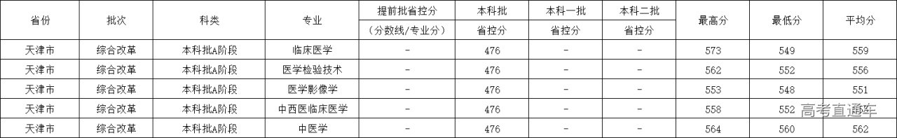 1621925970156512.png image.png