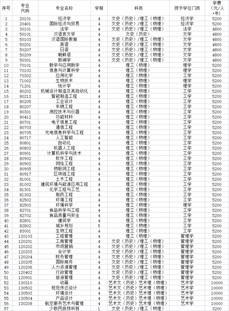 1621926478243016.png 17.png