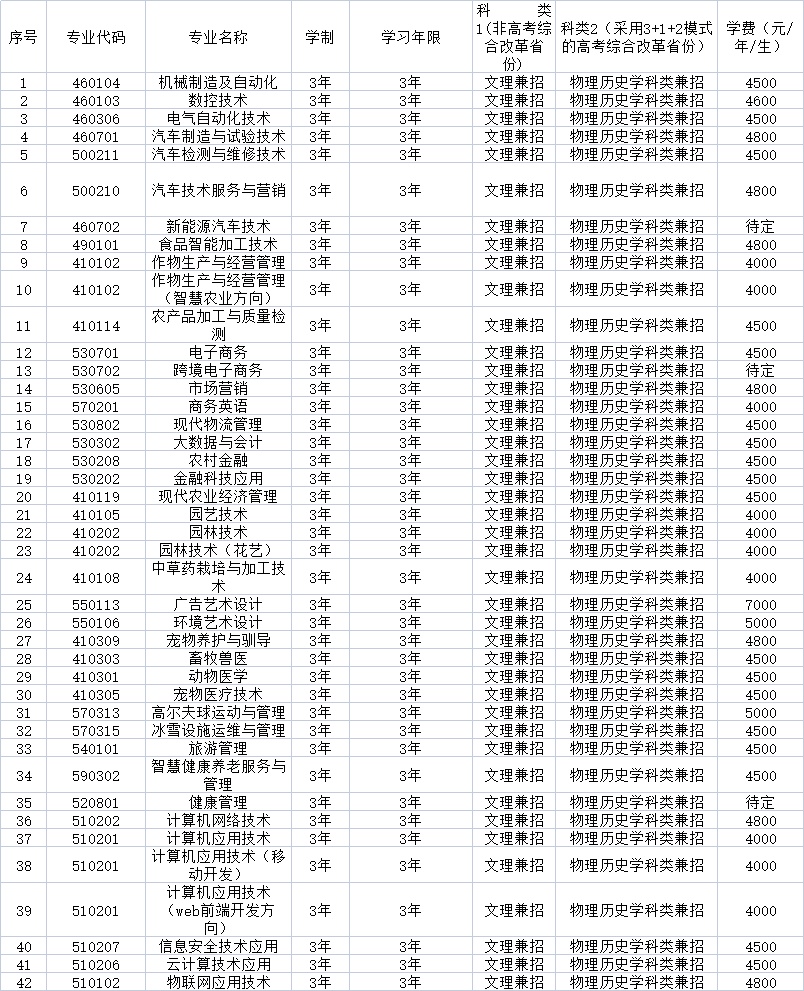 1621926709615497.png 18.png