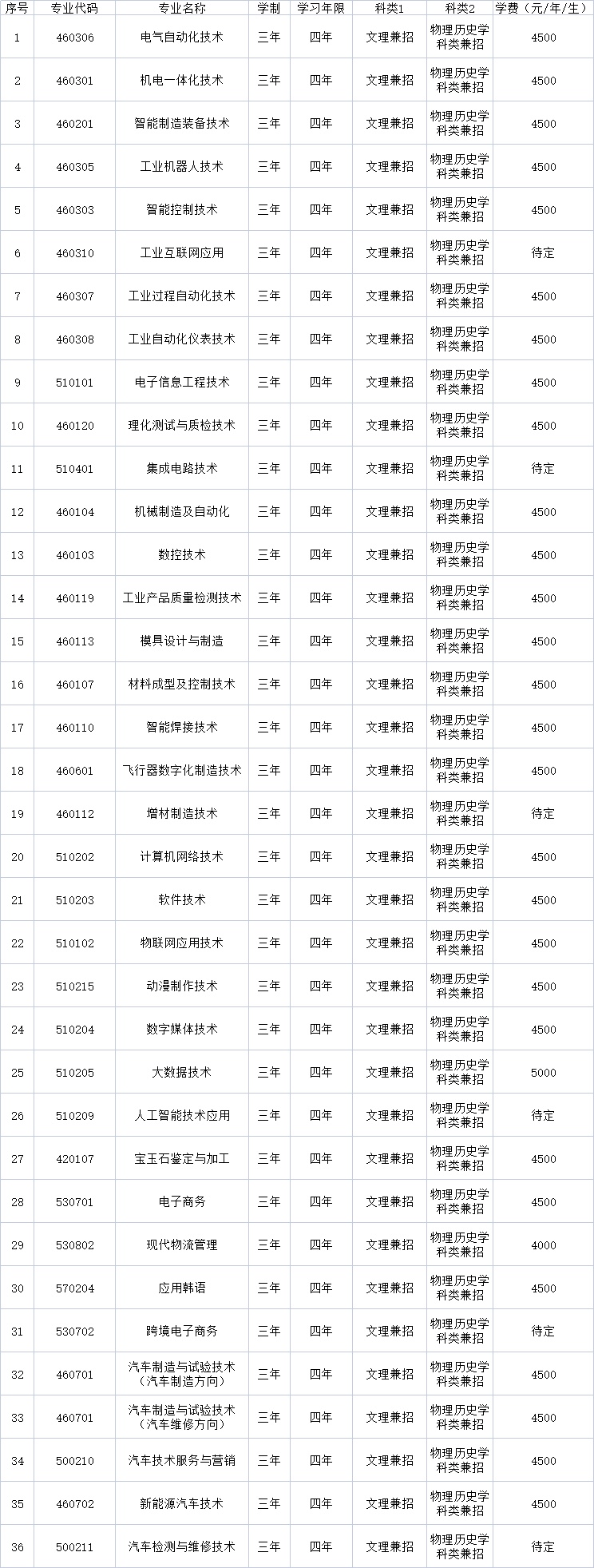 1621926888755736.png 19.png