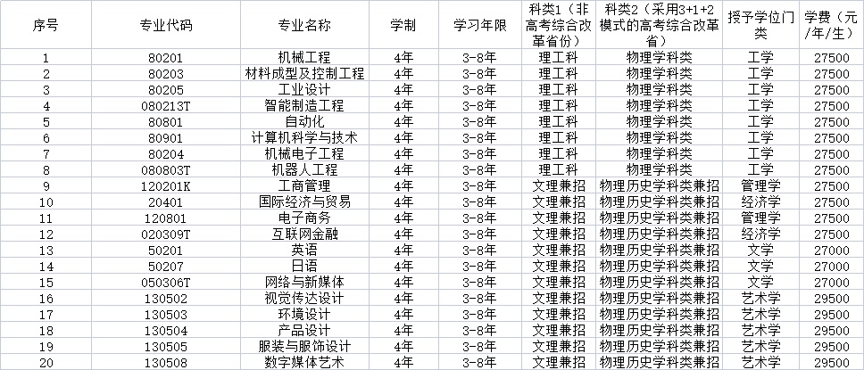 1621927266968073.png 21.png