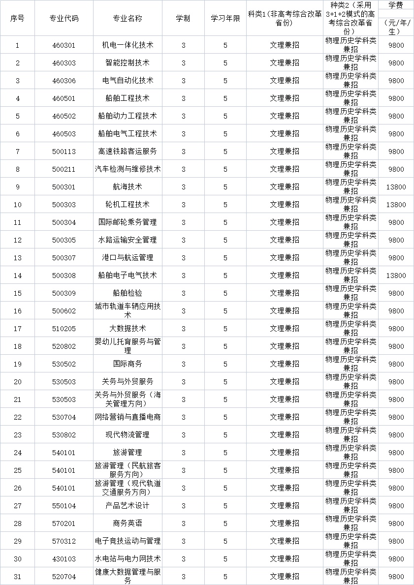 1621929546914312.png 33333333.png