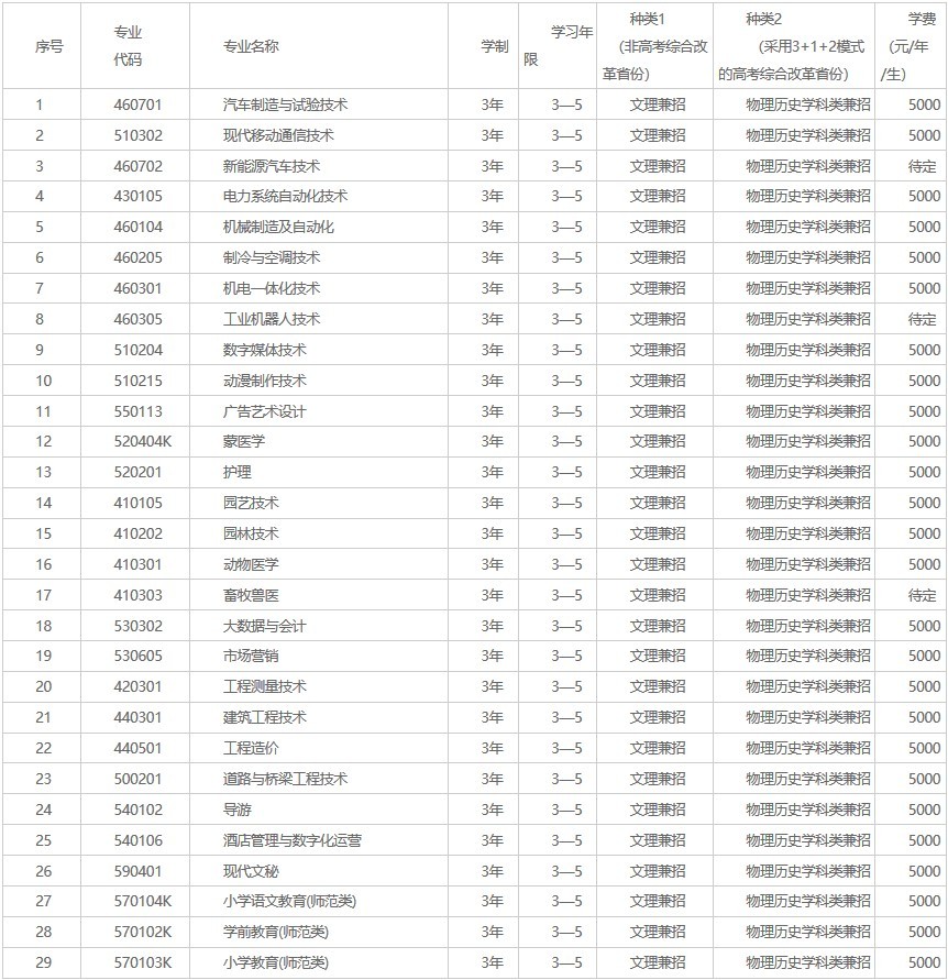 1621931877892214.jpg 1111111111.jpg