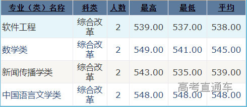 1621932067513499.png 北京.png