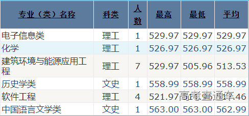 1621932106990391.png 福建.png