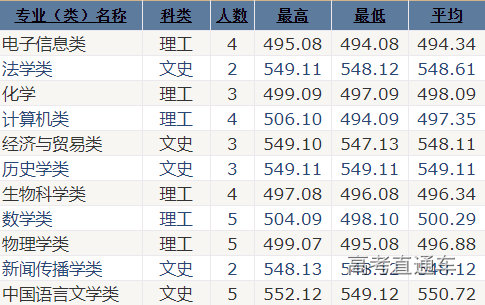 1621932228227067.png 甘肃.png