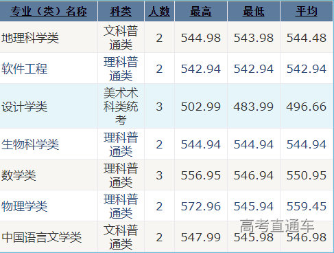 1621932353367555.png 广东.png