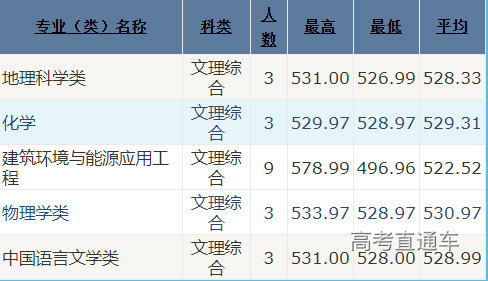 1621932412872523.png 广西.png