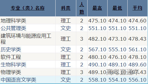 1621932483241014.png 贵州.png