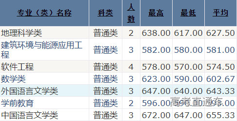 1621932576614363.png 海南.png