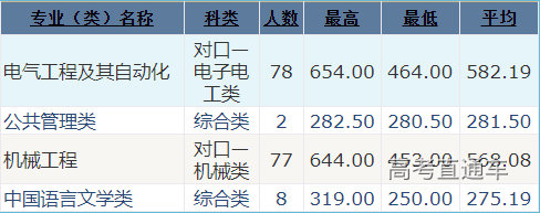 1621932654465345.png 河北.png