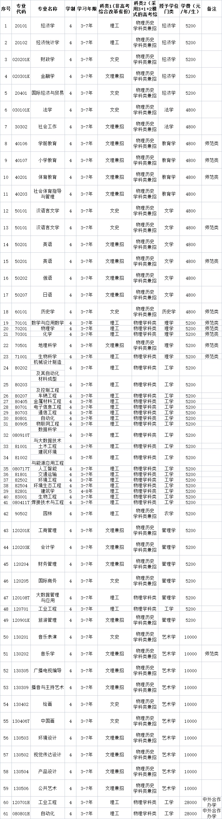 1621932986395277.png 45555555555555.png