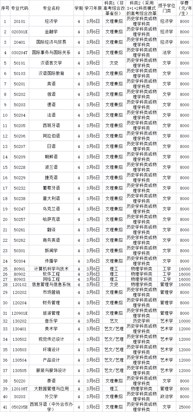 1621933205209907.png 6666666666666.png