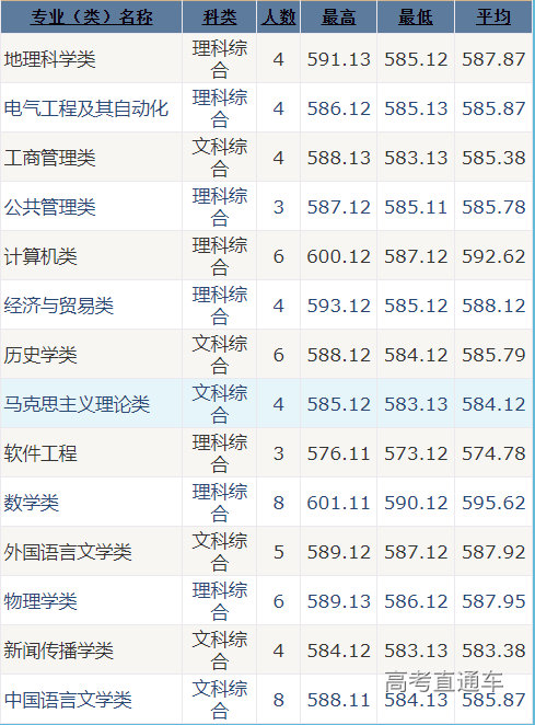 1621935877250827.png 河南.png