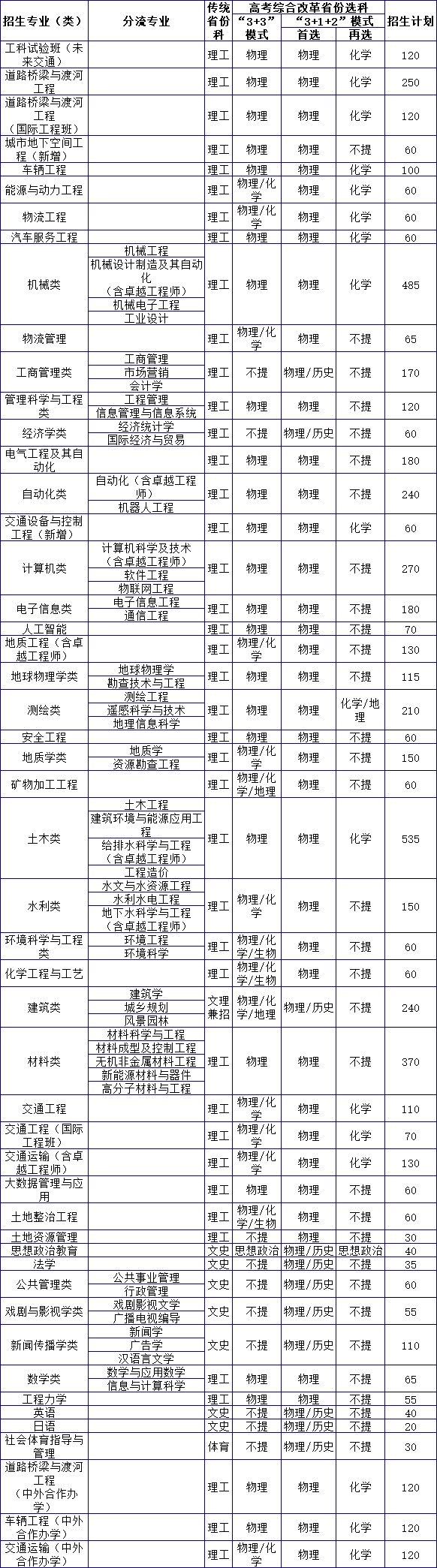 1621937012899558.png 1.png