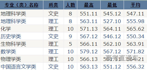 1621995697578009.png 黑龙江.png