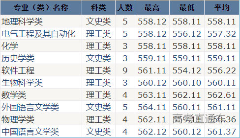 1621995775742811.png 湖北.png