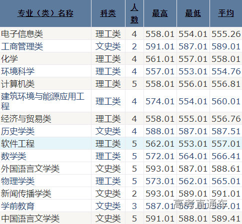 1621996094231365.png 湖南.png