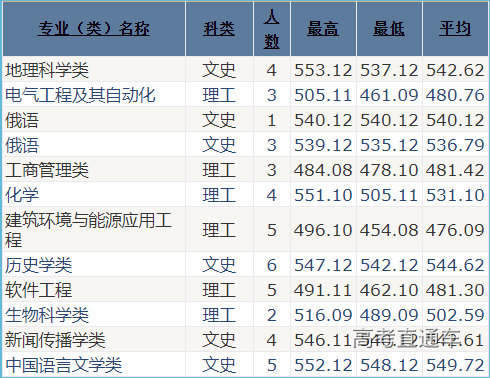 1621996175570753.png 吉林.png