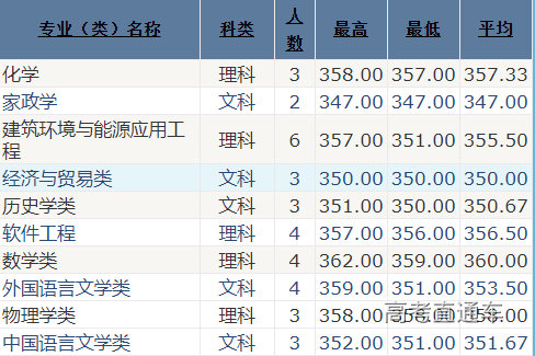 1621996213792278.png 江苏.png