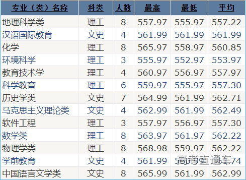 1621996300782185.png 江西.png