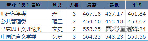 1621997021135444.png 宁夏.png