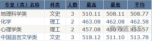 1621997167751300.png 青海.png