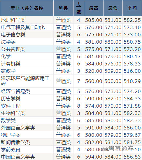 1621997490874501.png 山东.png