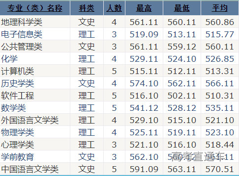 1621997852721550.png 陕西.png