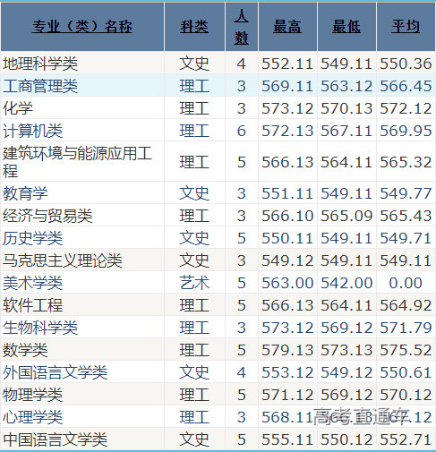 1621998139380146.png 四川.png