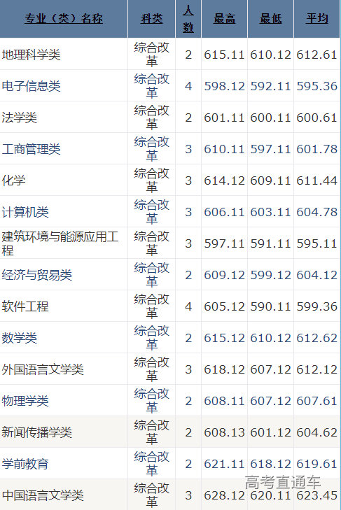 1621998183410525.png 天津.png