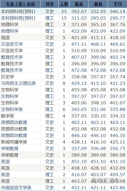 1622010076900332.png 新疆.png