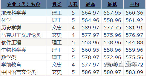 1622010152293101.png 云南.png