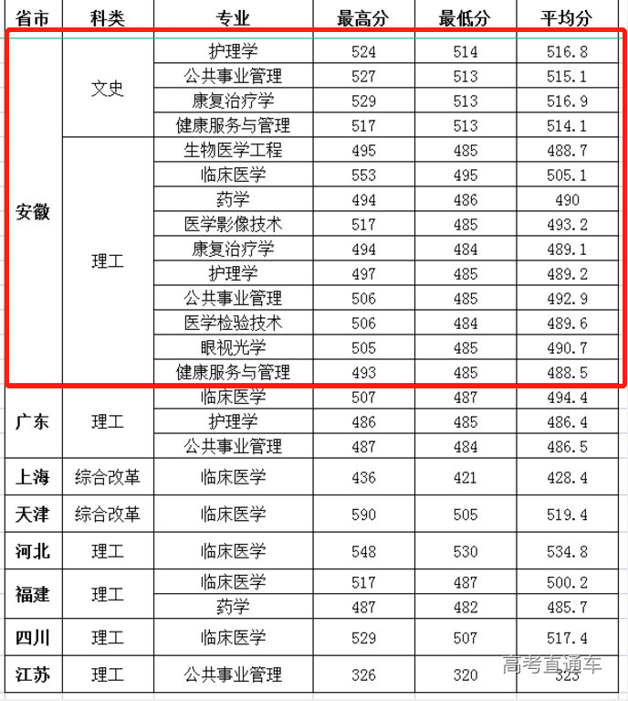 1622012960772546.png image.png