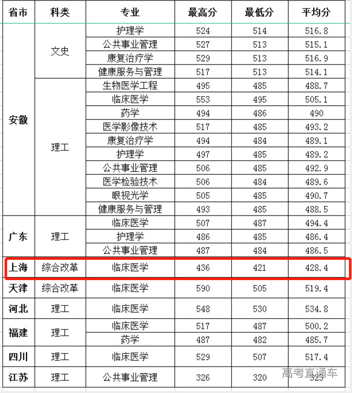 1622013073689407.png image.png