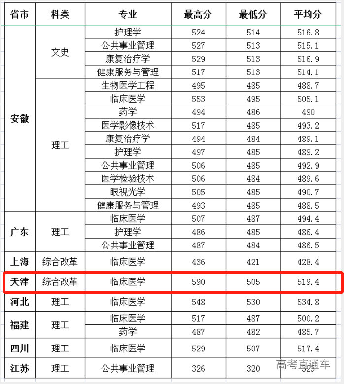 1622013169748544.png image.png