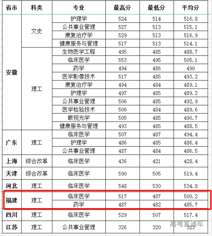 1622013250701566.png image.png