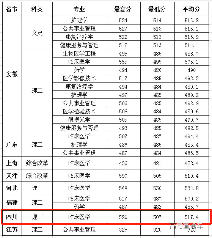 1622013277439945.png image.png