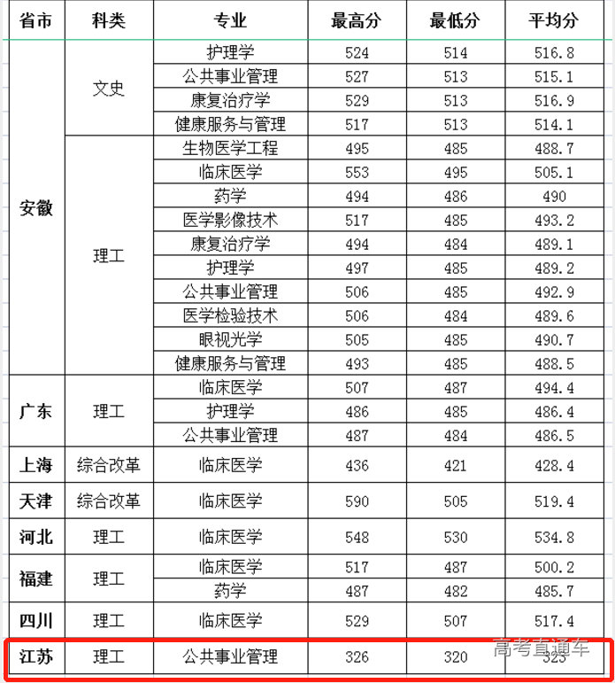 1622013316349109.png image.png